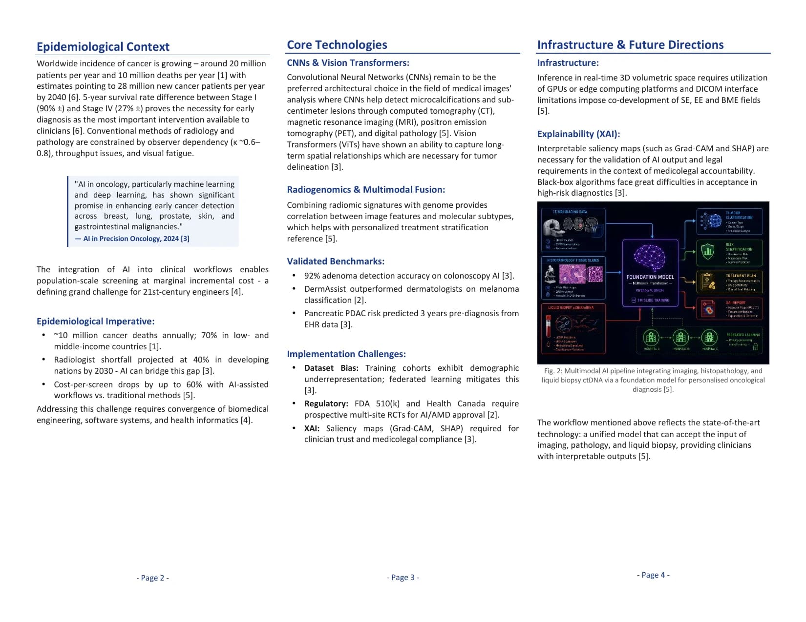 Inside spread of the technical brochure covering CNNs, Vision Transformers, explainability methods, and infrastructure constraints.